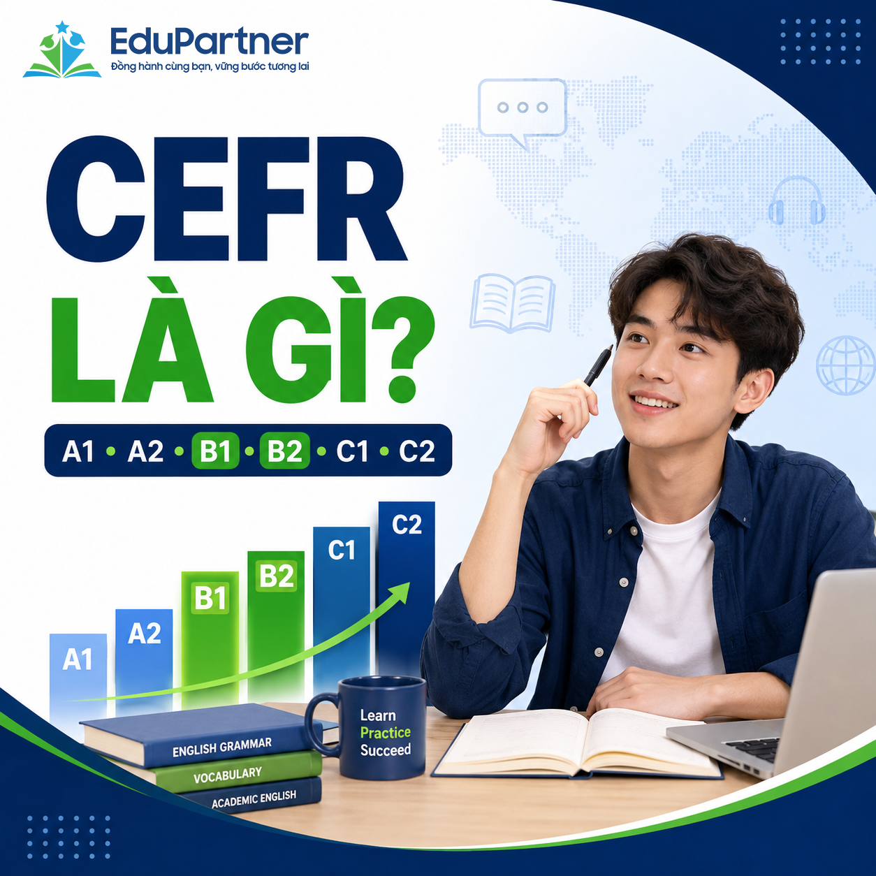 CEFR là gì? Tìm hiểu 6 cấp độ A1, A2, B1, B2, C1, C2